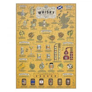 Whiskey Lovers Jigsaw Puzzle Set